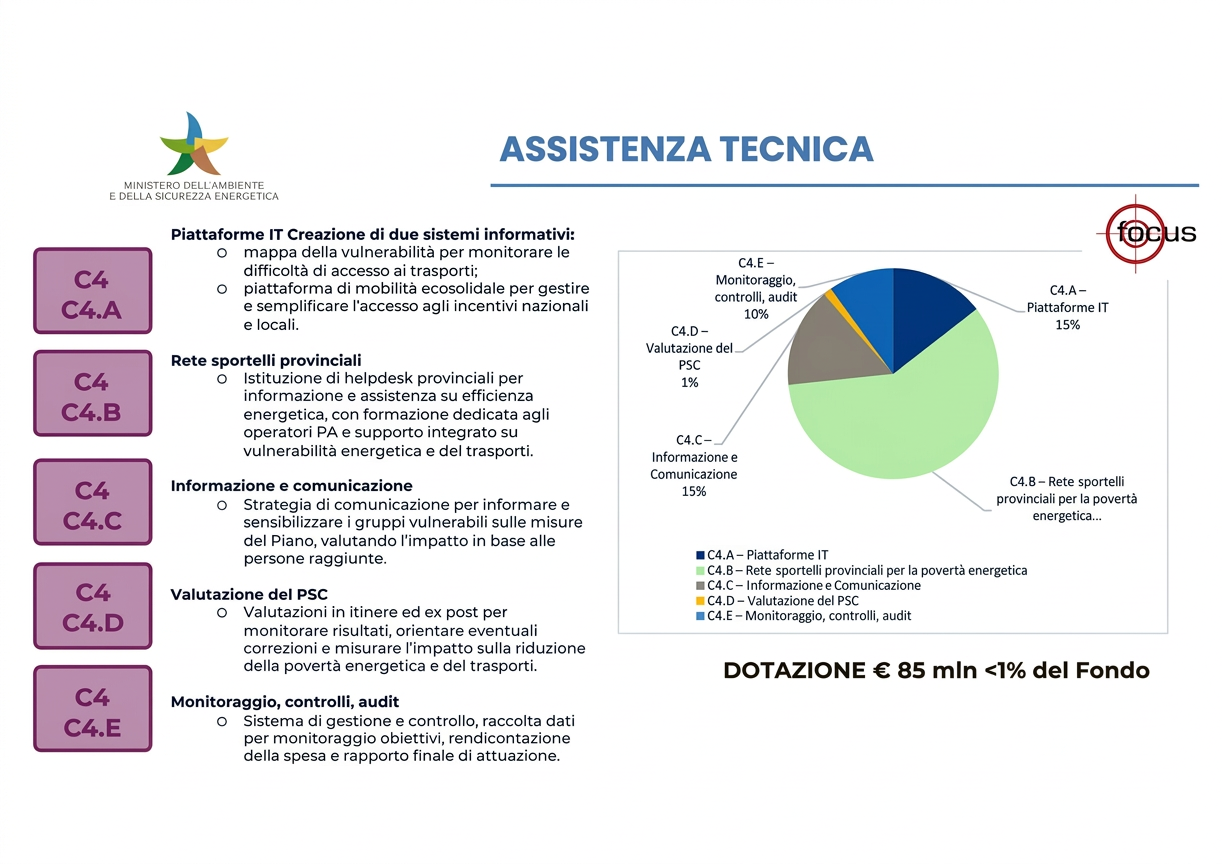 2026_08_06_psclima_presentazione7